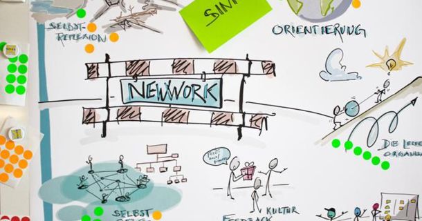 Trends, Technologien und Ideen rund um New Work