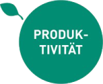 Produktivität